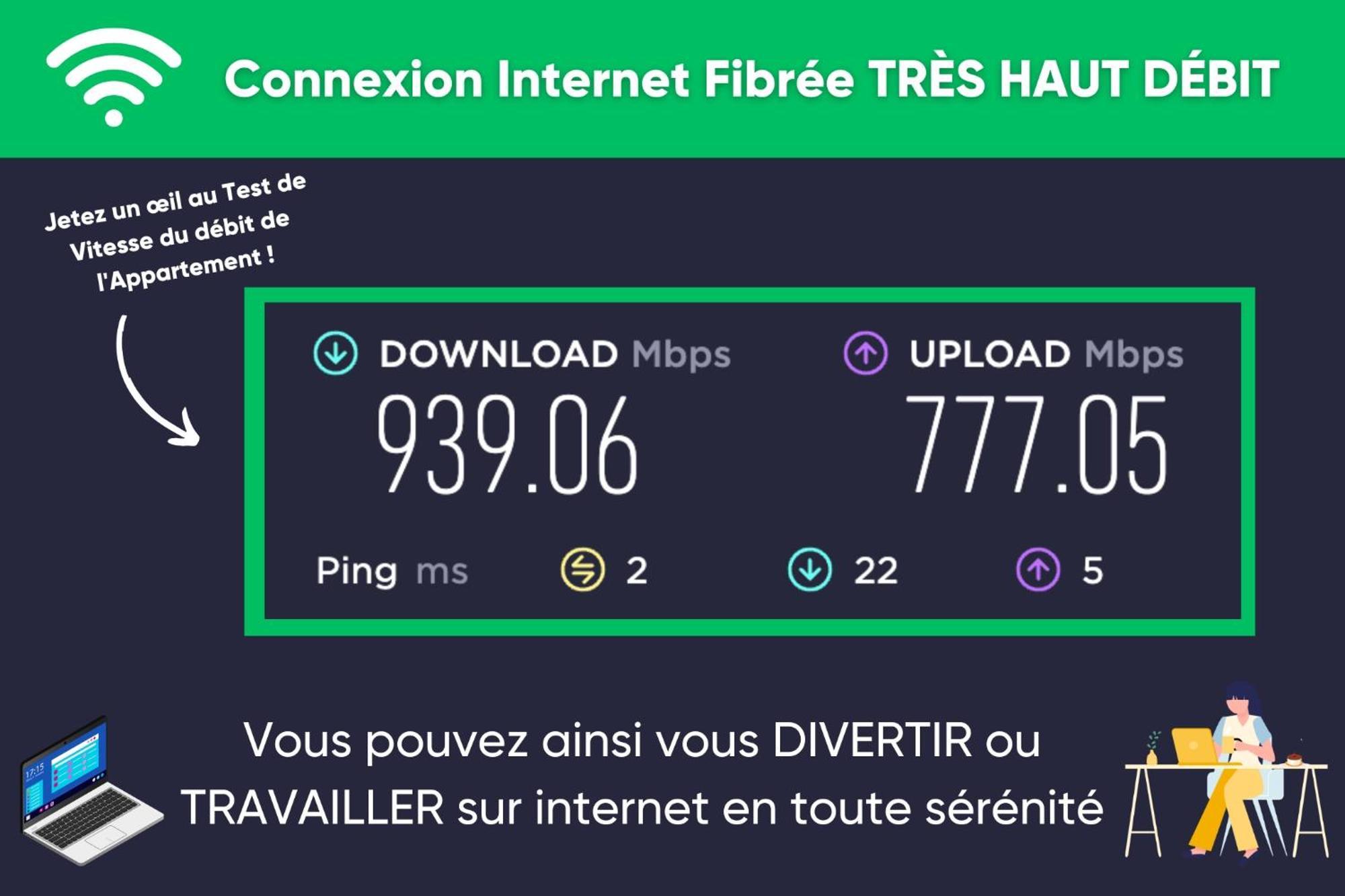 Free Parking - Self Checkin - Wifi - Netflix - City Center - Le Coste By Superbordeaux Buitenkant foto